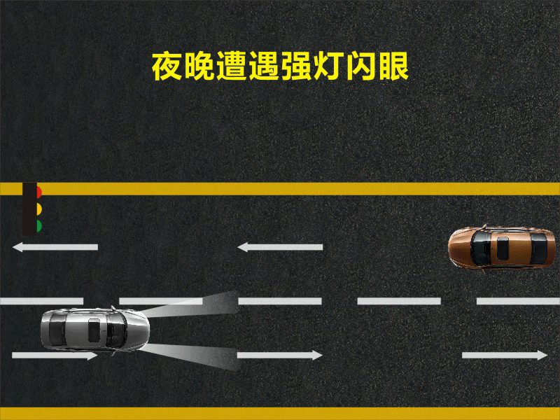 文明用車 - 大燈連閃3下你知道什么意思嗎？