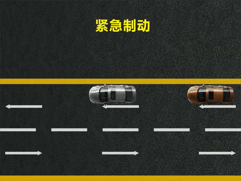 文明用車 - 大燈連閃3下你知道什么意思嗎？