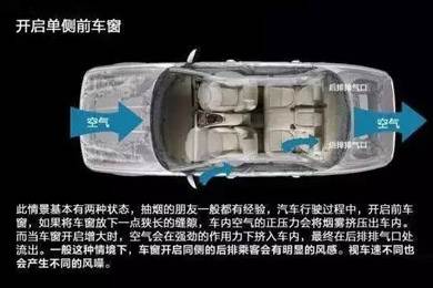 車窗這樣開，省油又通風(fēng)！