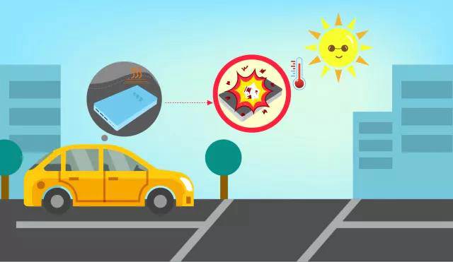 夏季車(chē)輛防自燃不容忽視