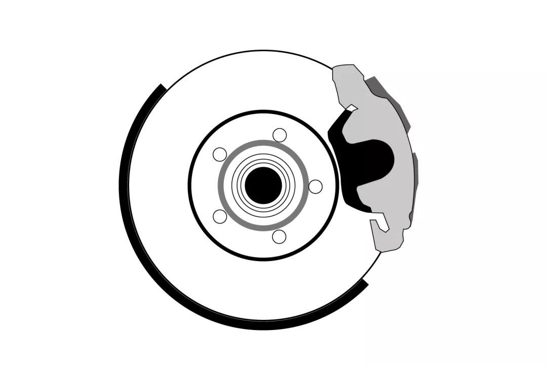 剎車片多久換一次？你一定要知道