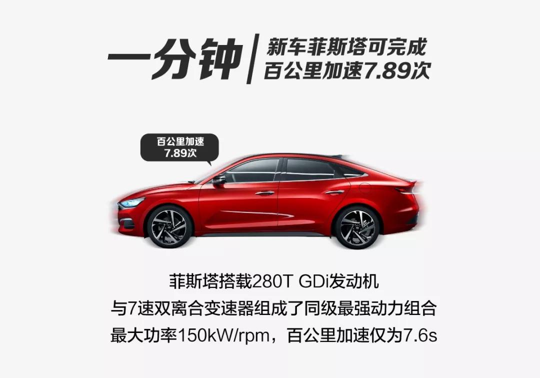 一分鐘，北京現(xiàn)代會發(fā)生什么？